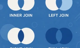 Entendendo o Uso de JOINs no SQL: Guia Prático com Exemplos