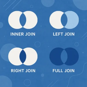 Leia mais sobre o artigo Entendendo o Uso de JOINs no SQL: Guia Prático com Exemplos